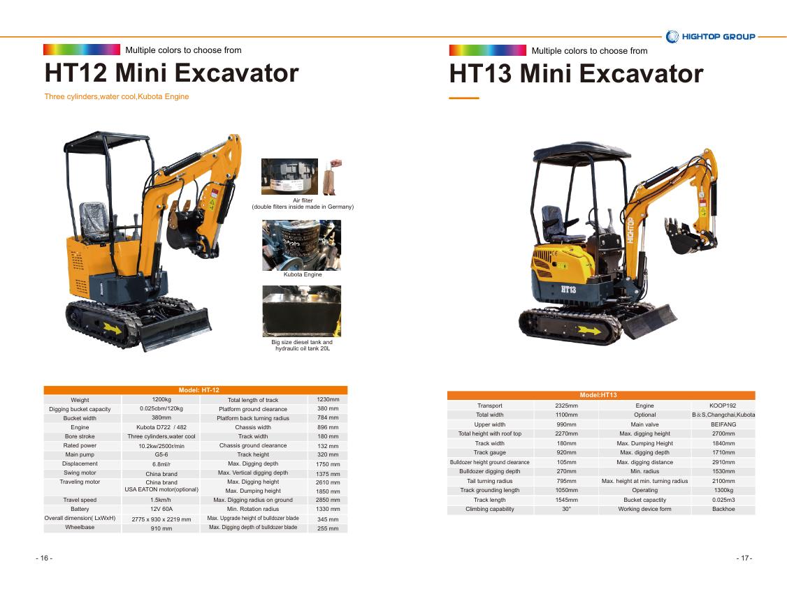 Excavateurs / mini-pelles 10