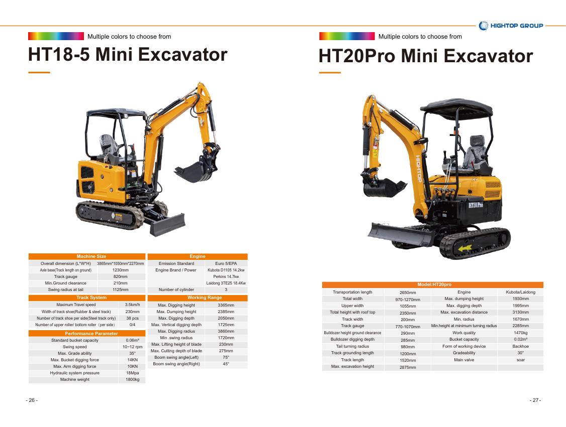 Excavateurs / mini-pelles 15