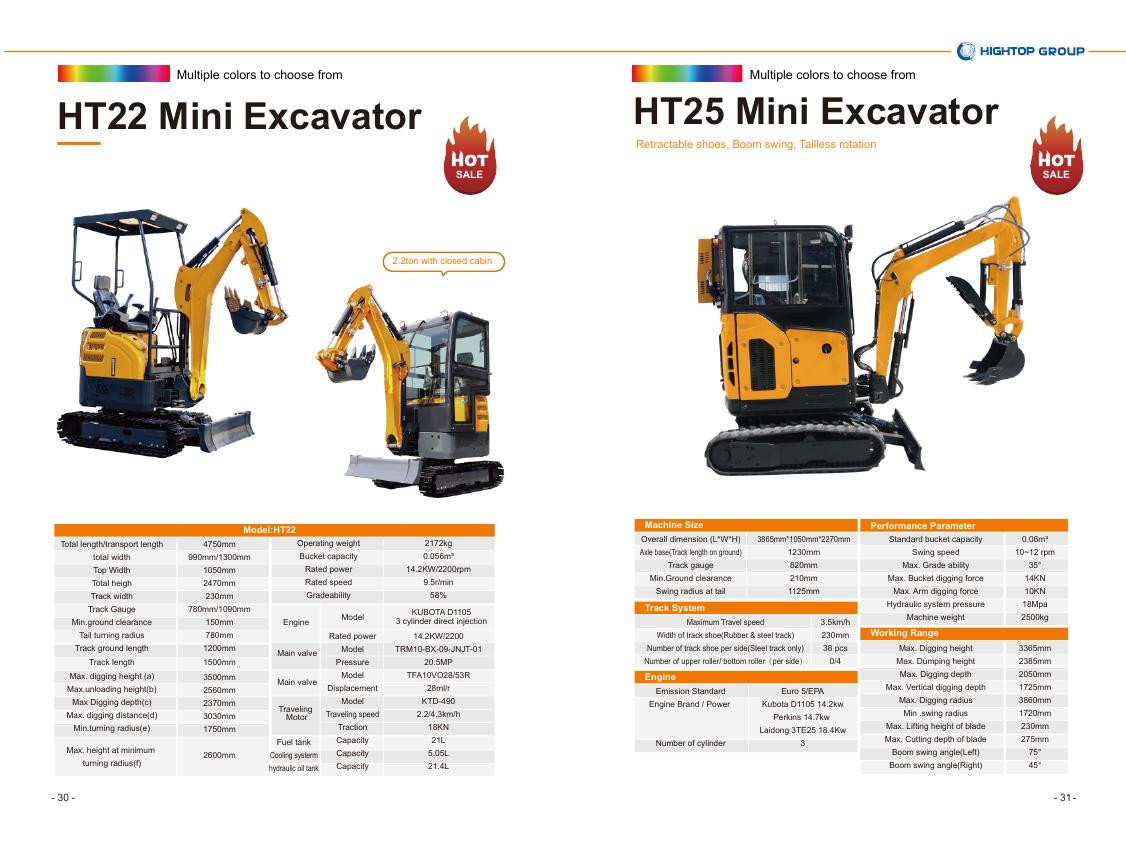 Excavateurs / mini-pelles 17