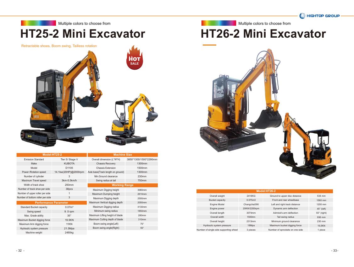 Excavateurs / mini-pelles 18