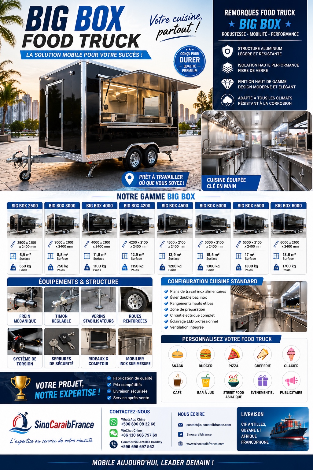 Foodtrucks & CHR 5