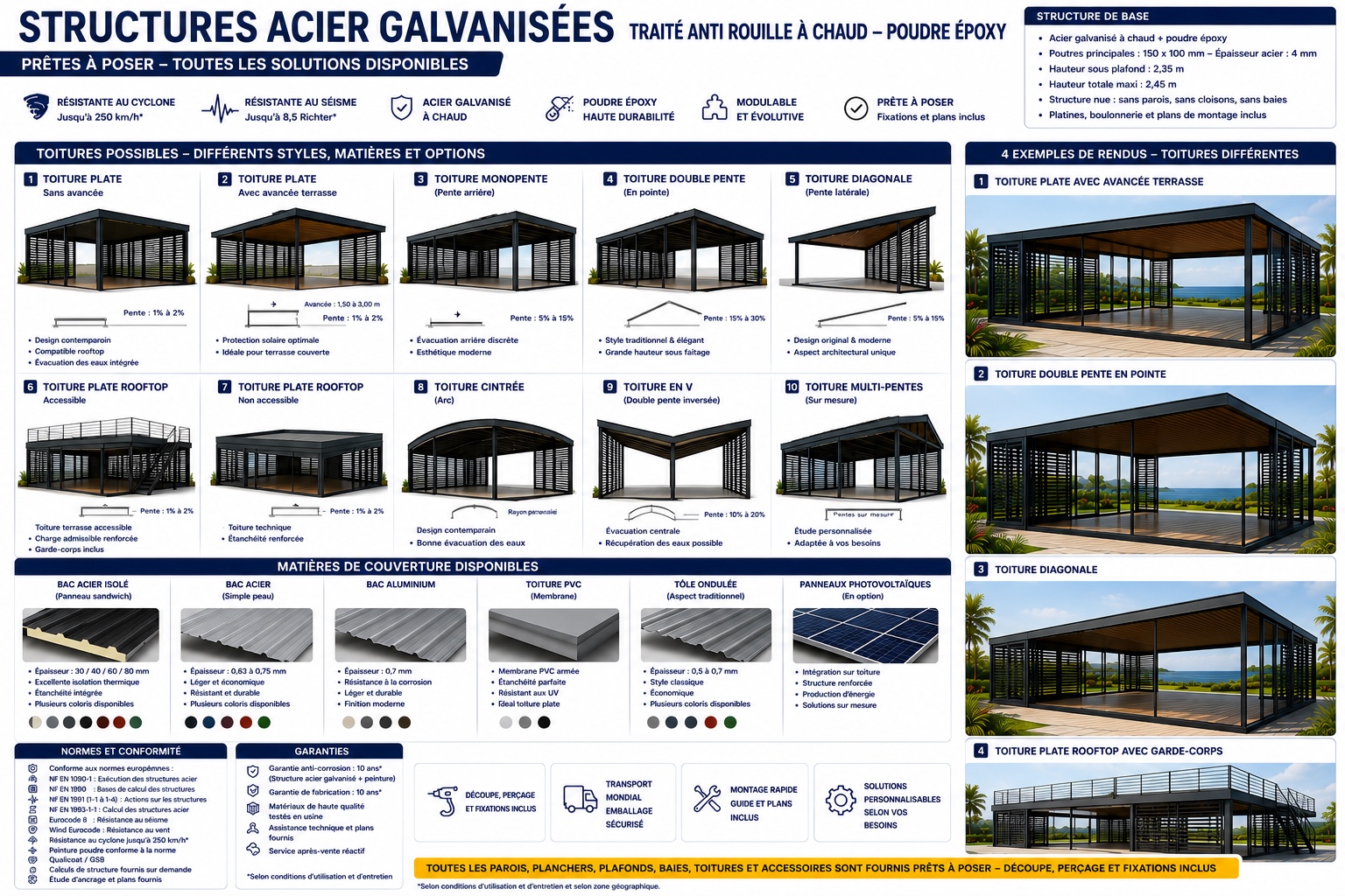 Solutions d’habitation modulaire SCF 1