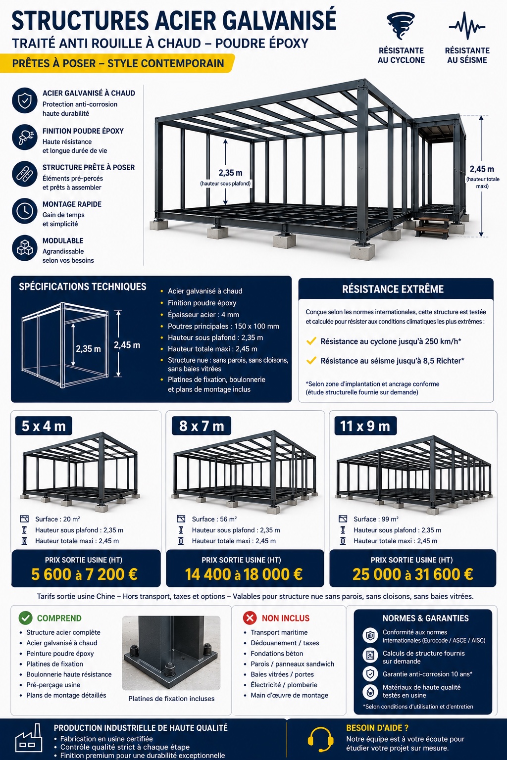 Solutions d’habitation modulaire SCF 18