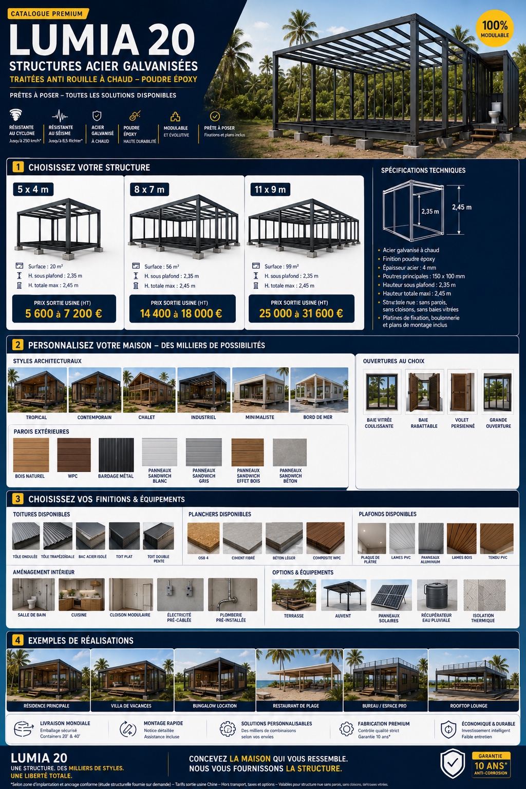 Solutions d’habitation modulaire SCF 21