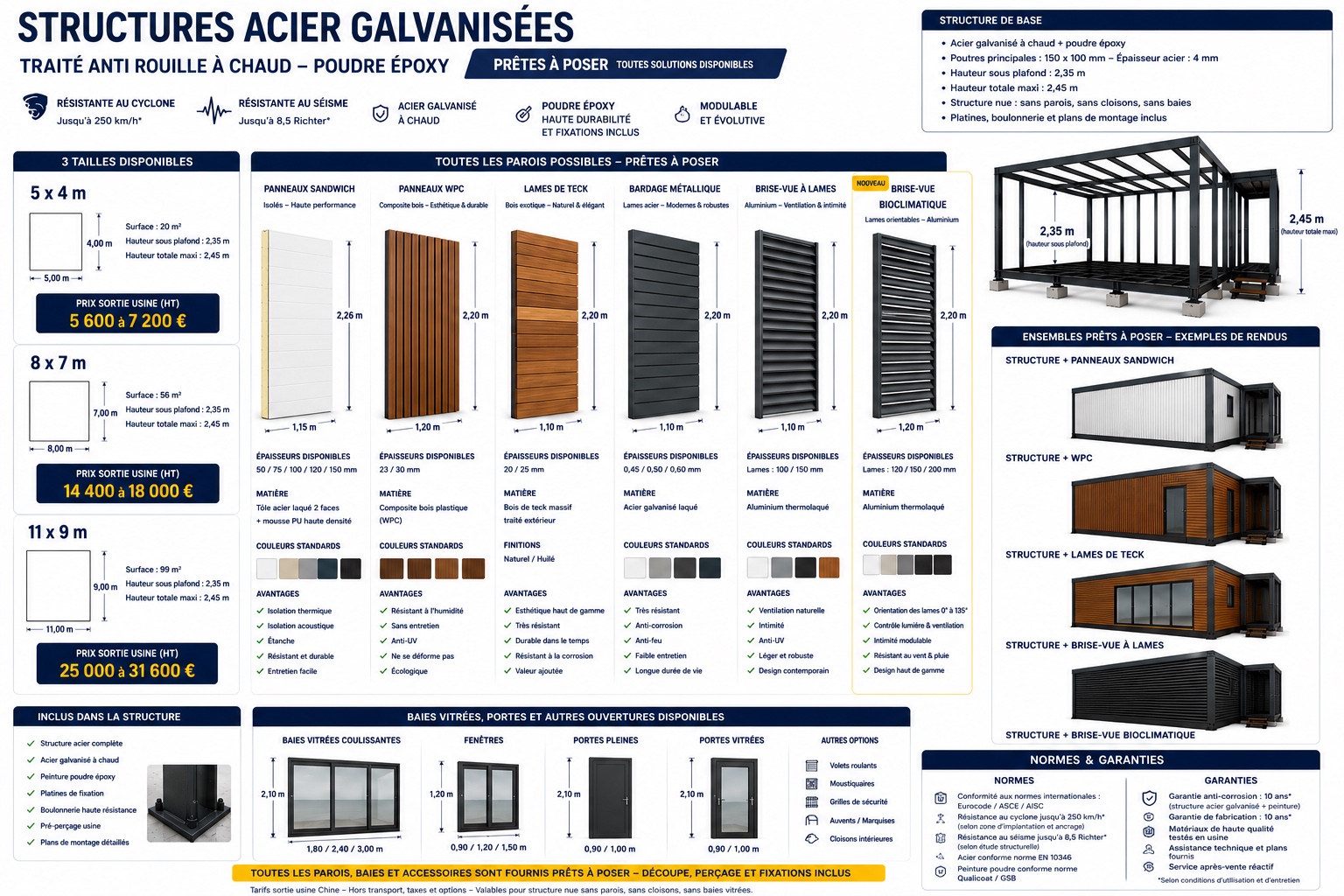 Solutions d’habitation modulaire SCF 37