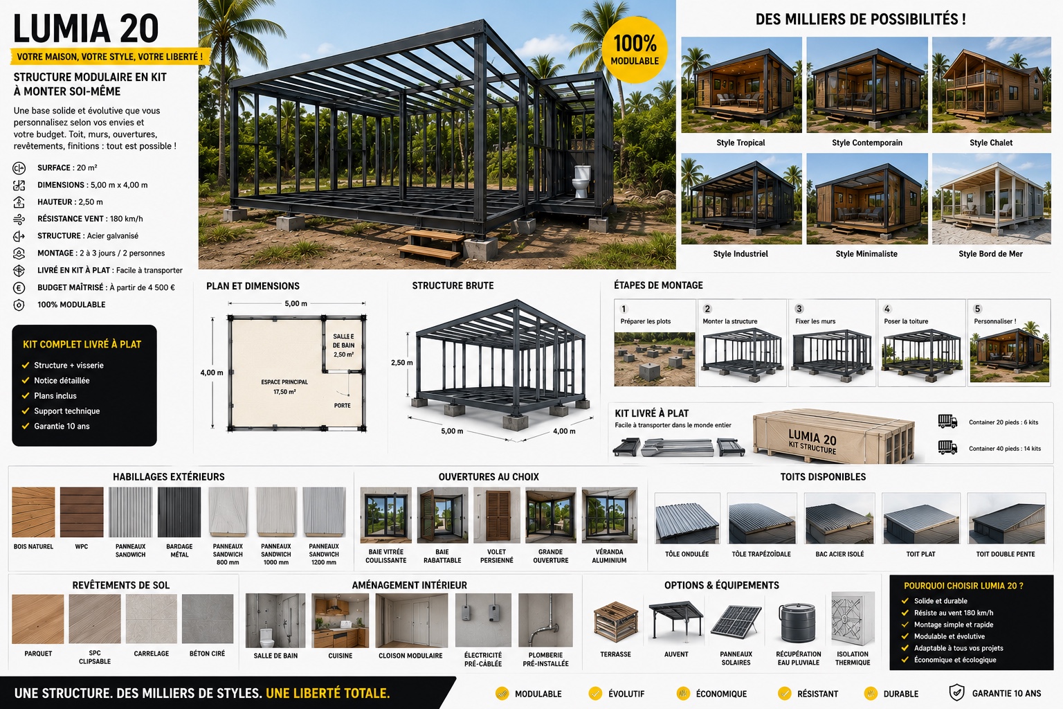 Solutions d’habitation modulaire SCF 39