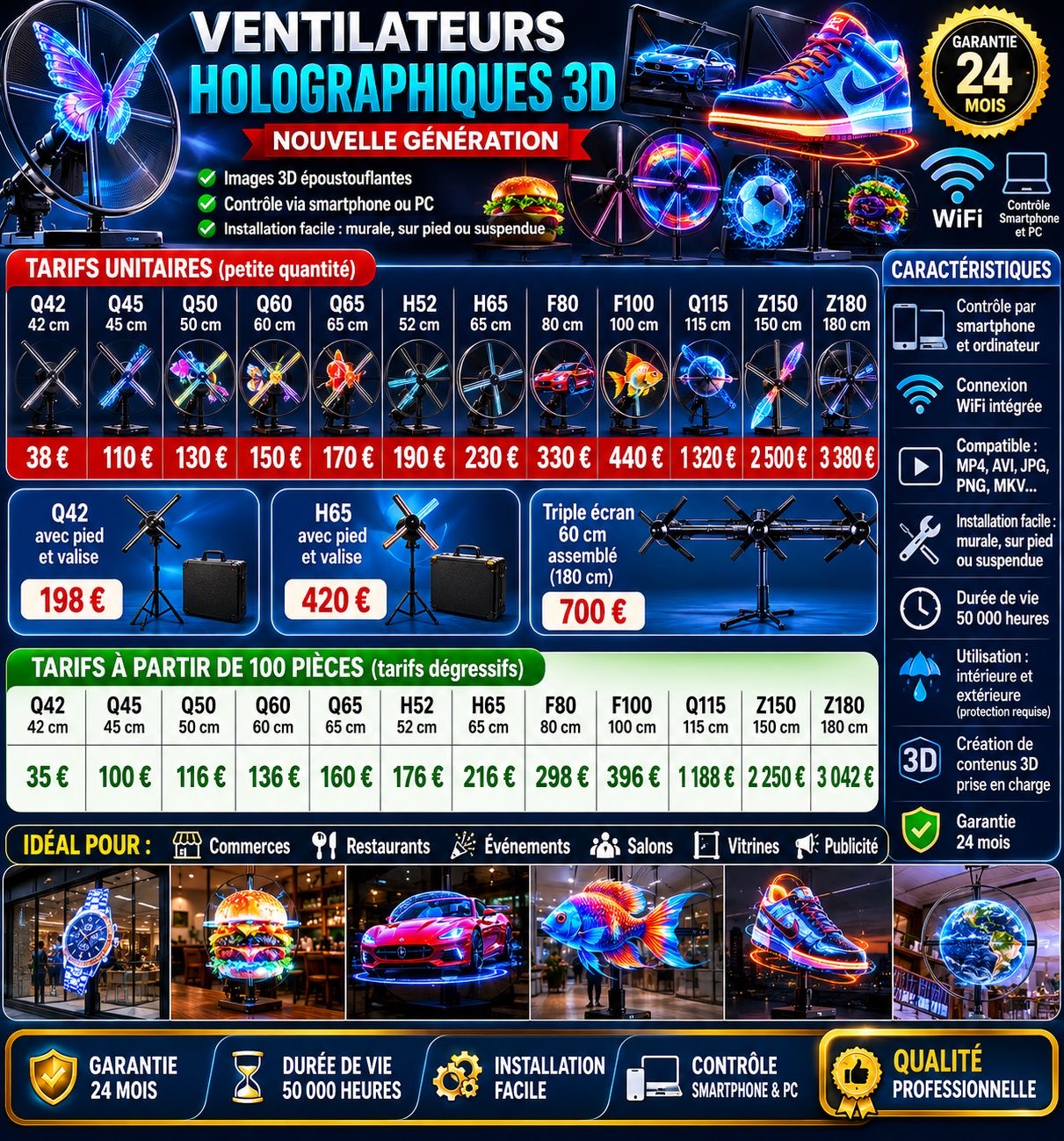 Produits Hi-Tech & IA 1