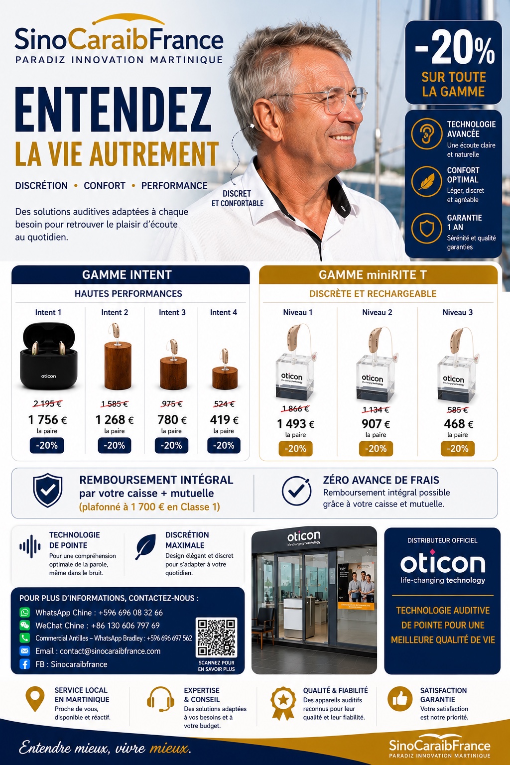 Petits produits innovants 1