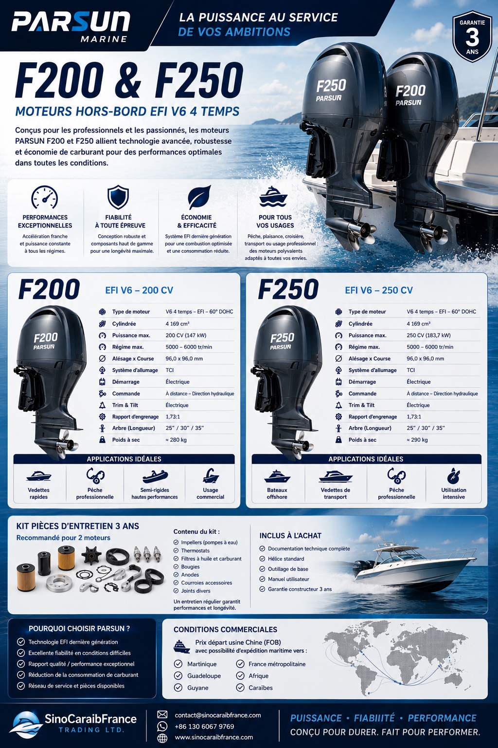 Flyer Parsun F200 et F250