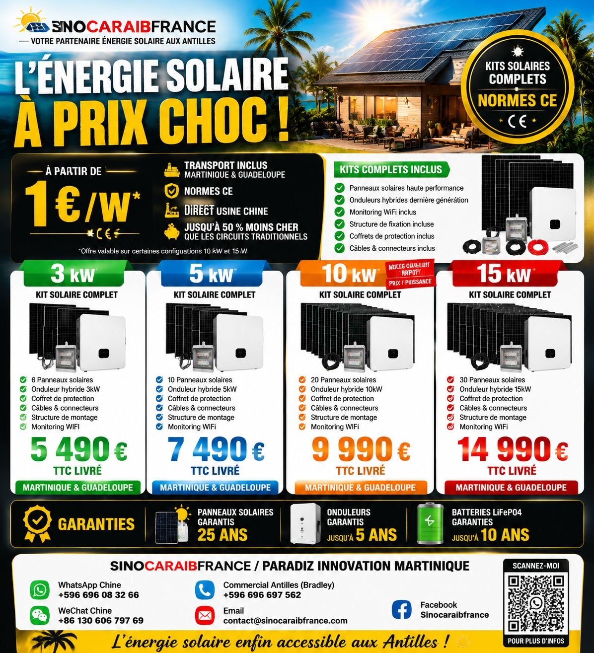 Kits solaires CE