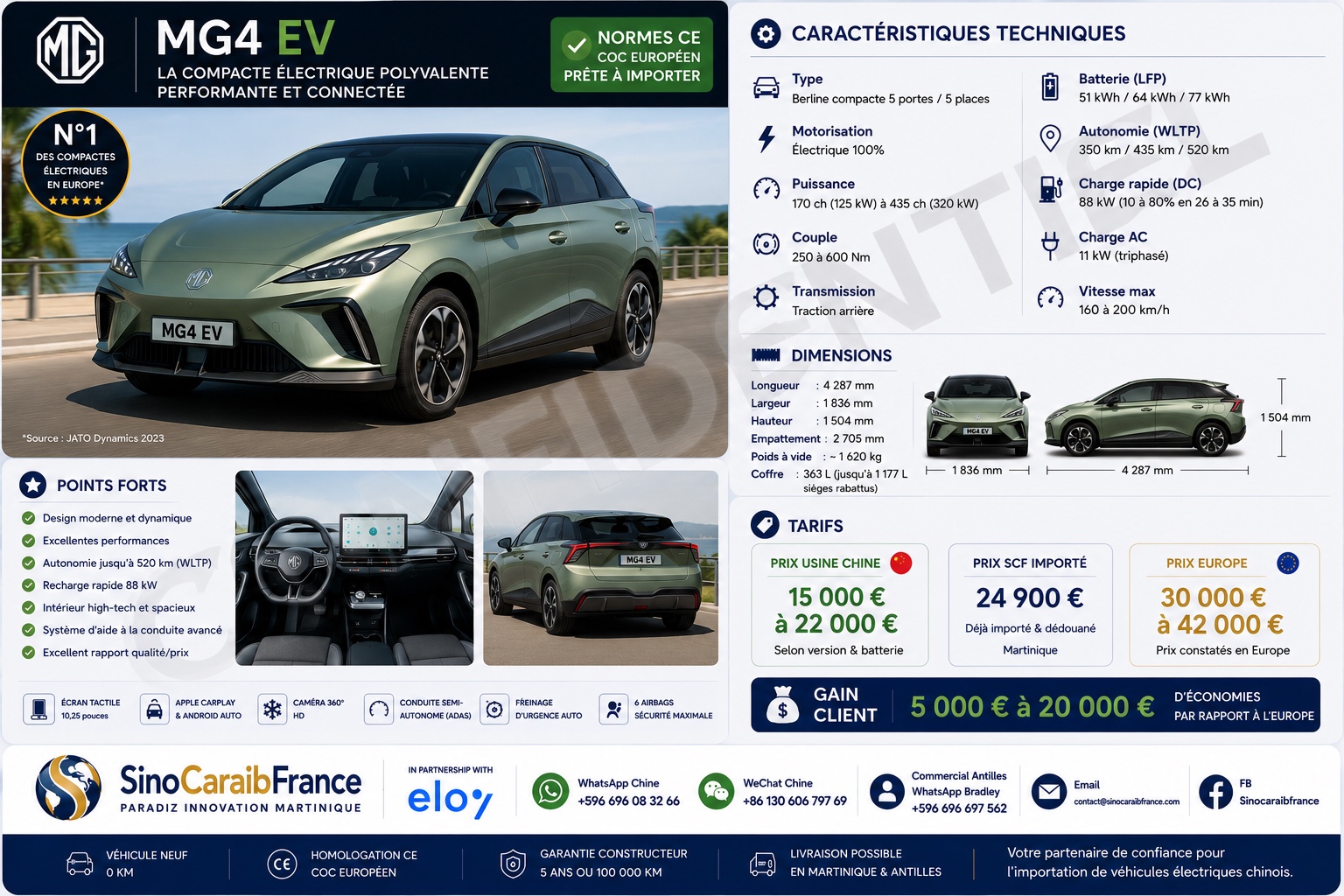 E-véhicules 10