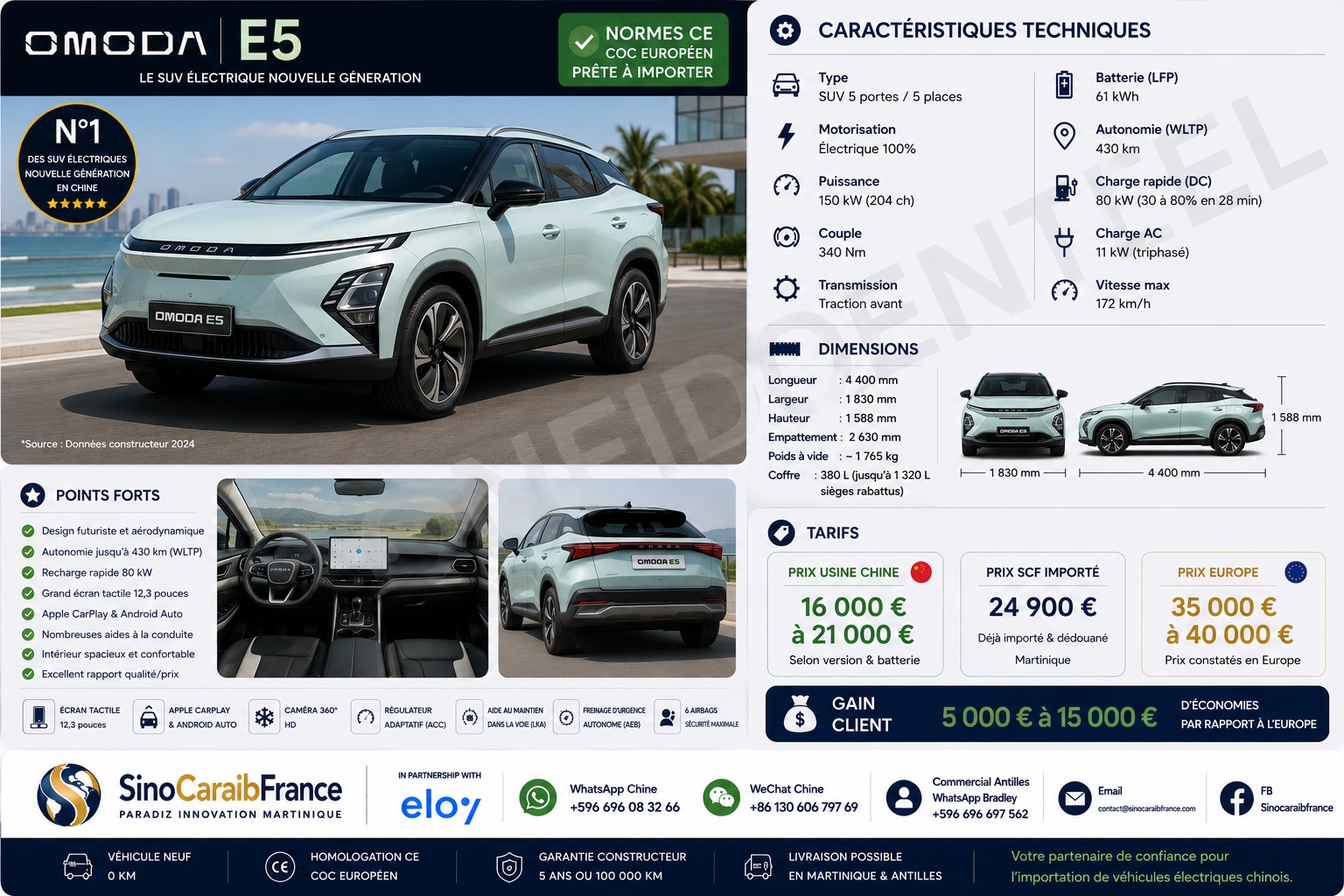 E-véhicules 14